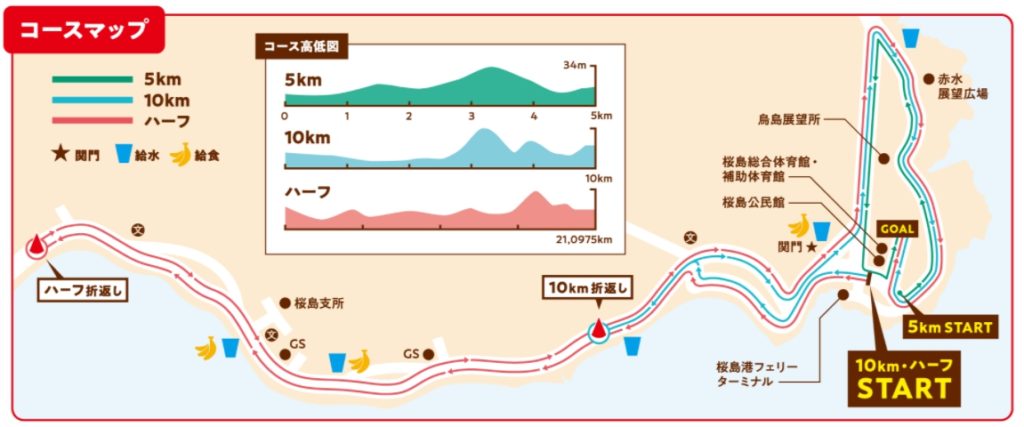 ノンストップ 今日 内容